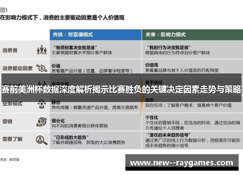 赛前美洲杯数据深度解析揭示比赛胜负的关键决定因素走势与策略 赛前美洲杯数据深度解析揭示比赛胜负的关键决定因素走势与策略