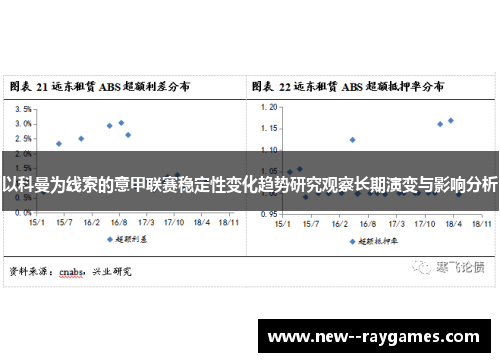以科曼为线索的意甲联赛稳定性变化趋势研究观察长期演变与影响分析
